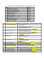 በክከ የታቀዱ ቦታዎች ዝ.docx